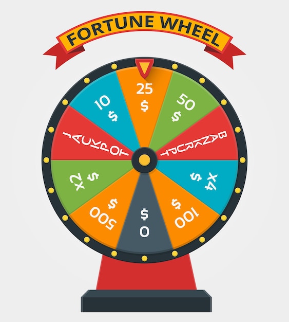 Rueda de la fortuna en estilo plano. Rueda de la fortuna, dinero del juego, fortuna, ganador, juego, suerte, rueda de la fortuna, ilustración