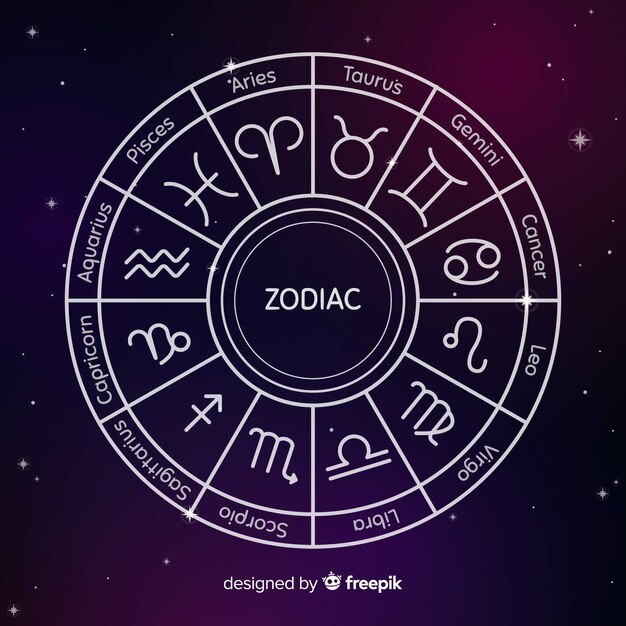 Rueda del zodiaco