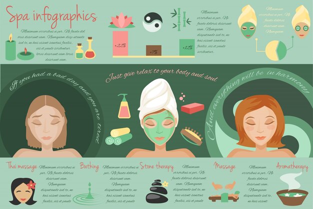 Salón de spa de masaje tailandés bañarse piedra terapia aislado ilustración vectorial