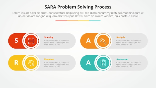 Vector gratuito sara modelo de resolución de problemas concepto infográfico para presentación de diapositivas con forma creativa de rectángulo redondo con lista de 4 puntos con estilo plano