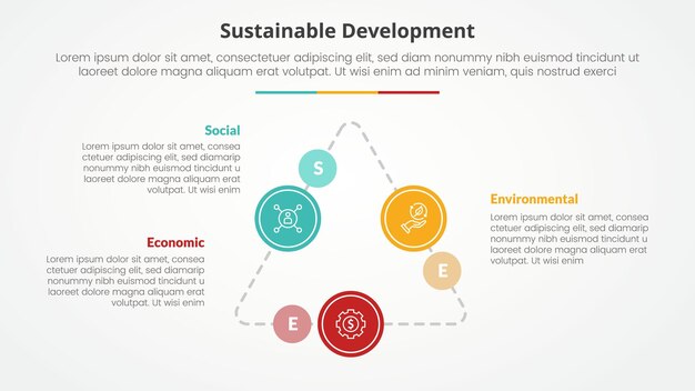 SEE concepto infográfico de desarrollo sostenible para presentación de diapositivas con ciclo triangular circular en línea triangular conectado con lista de 3 puntos con estilo plano