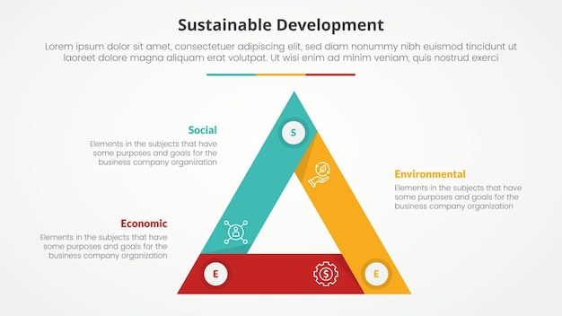 Vector gratuito see concepto infográfico de desarrollo sostenible para presentación de diapositivas con círculo triangular de borde afilado circular con lista de 3 puntos con estilo plano