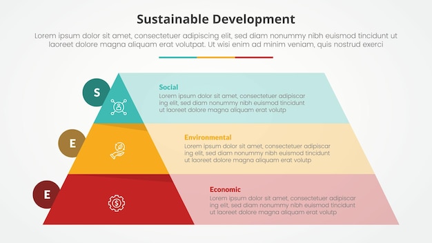SEE concepto infográfico de desarrollo sostenible para presentación de diapositivas con contenedor de caja piramidal y rectangular con lista de 3 puntos con estilo plano