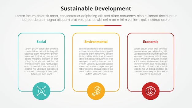 See concepto infográfico de desarrollo sostenible para presentación de diapositivas con contorno de caja grande con círculo en la parte inferior con lista de 3 puntos con estilo plano