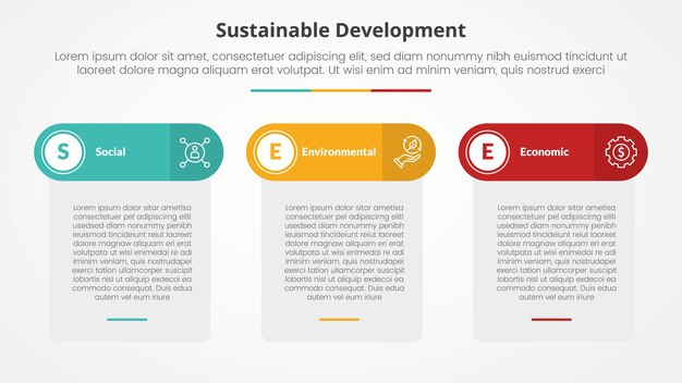SEE concepto infográfico de desarrollo sostenible para presentación de diapositivas con cuadro de tabla y encabezado redondo con lista de 3 puntos con estilo plano