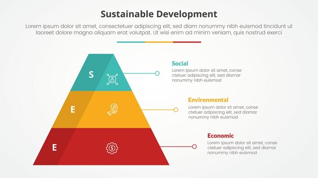 SEE concepto infográfico de desarrollo sostenible para presentación de diapositivas con forma de pirámide con insignia de sombra 3D con lista de 3 puntos con estilo plano
