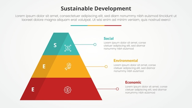 SEE concepto infográfico de desarrollo sostenible para presentación de diapositivas con forma de pirámide con insignia de sombra 3D con lista de 3 puntos con estilo plano