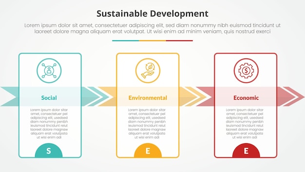 See concepto infográfico de desarrollo sostenible para presentación de diapositivas con gran tabla de contorno y flecha dirección derecha con lista de 3 puntos con estilo plano