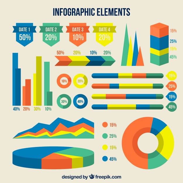 Selección plana de variedad de artículos infográficos