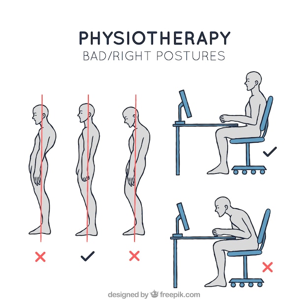 Vector gratuito serie de posturas correctas e incorrectas