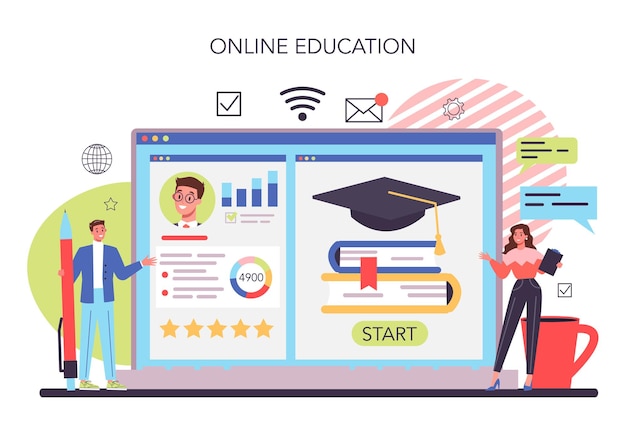 Servicio o plataforma en línea de capacitación del personal Gestión de personal comercial y crecimiento de empleados Escuela de negocios Educación en línea Ilustración de vector plano aislado