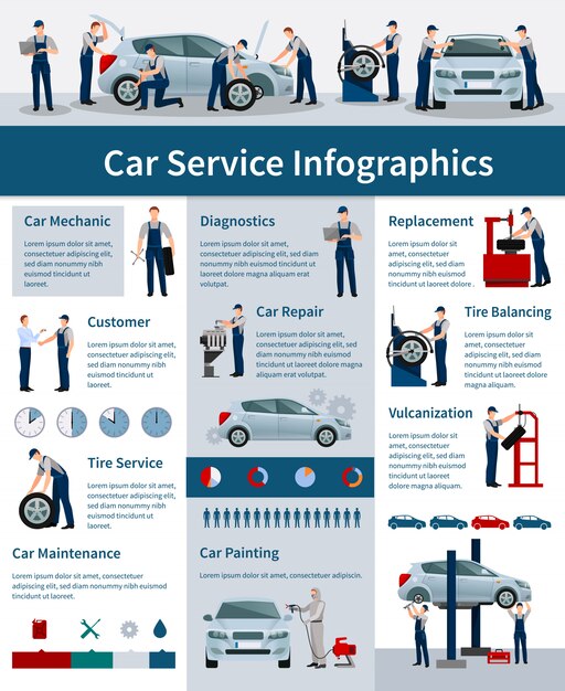 Servicio de reparación de automóviles infografía.