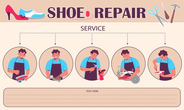 Servicio de reparación de calzado infográfico plano con campo de texto y reparador reparando y limpiando calzado ilustración vectorial