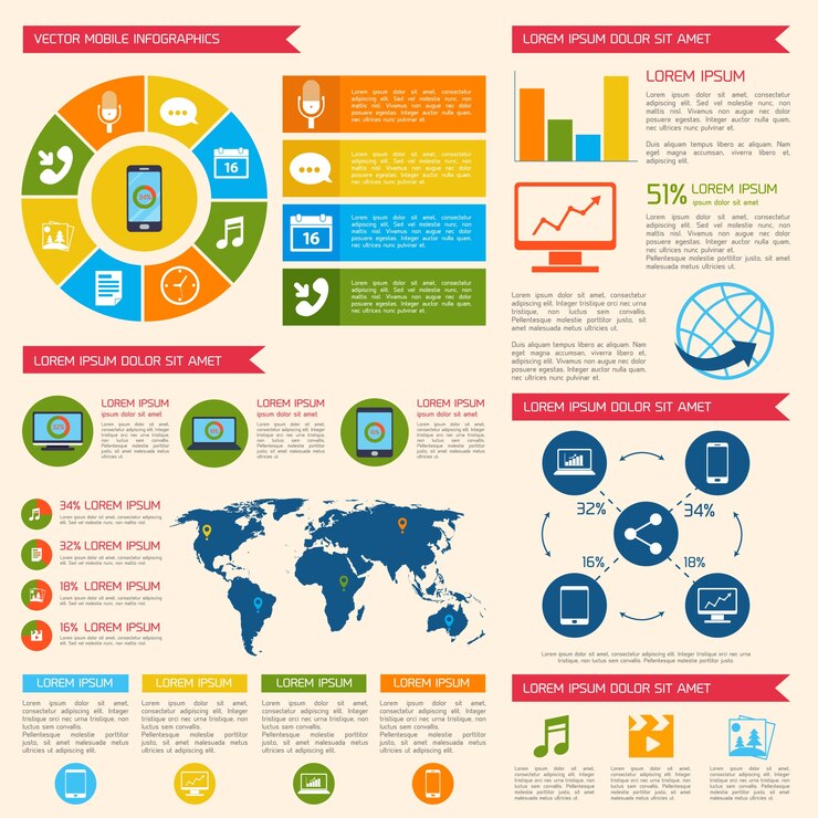 Vector gratuito servicios de telefonía móvil concepto de red de tecnología de nube con iconos de aplicación plana conjunto de ilustración vectorial