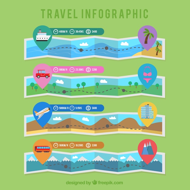 Set de banners infográficos en diseño plano 