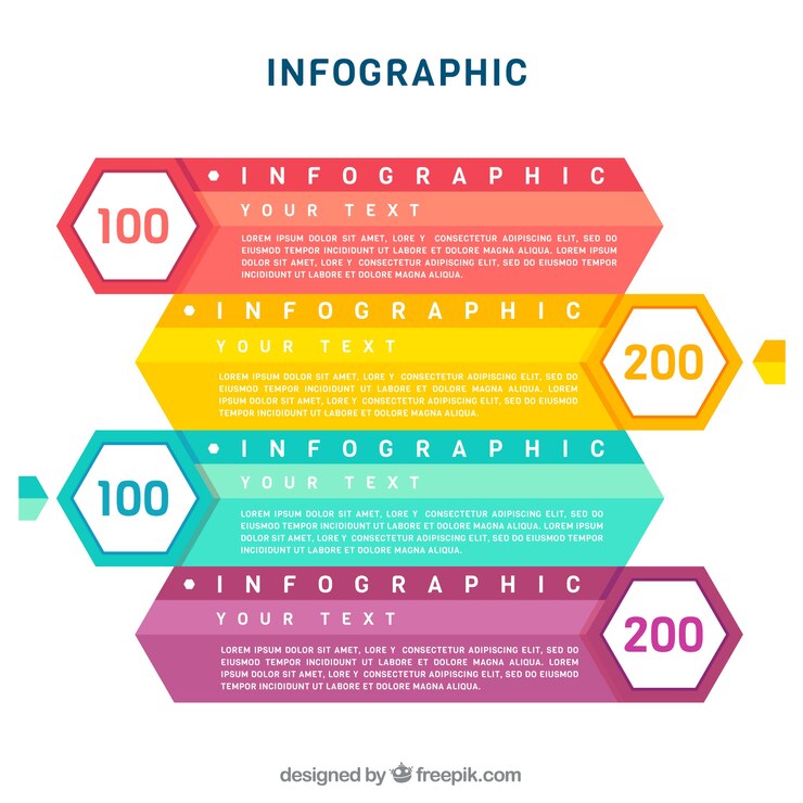 Vector gratuito set de banners infográficos hexagonales en diseño plano