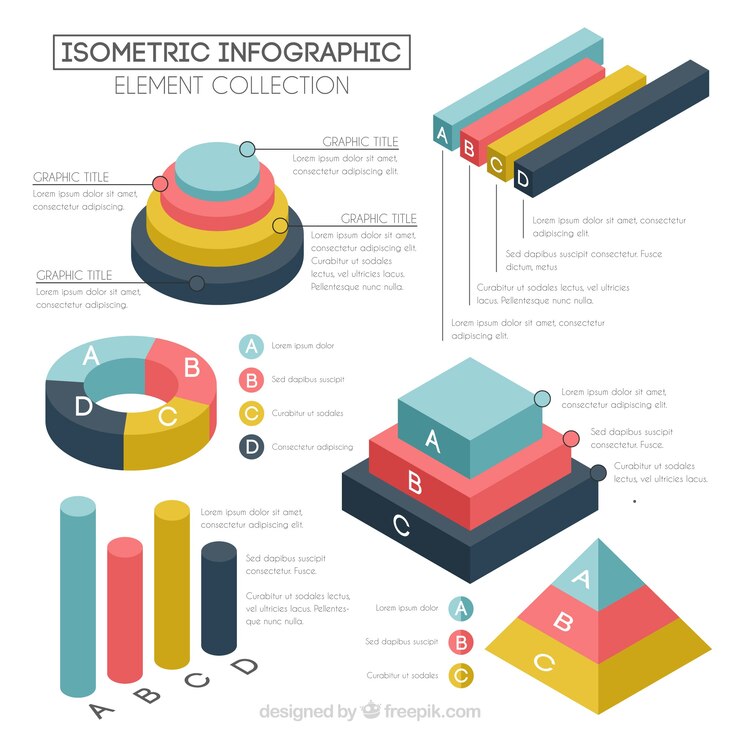 Vector gratuito set de diagramas de barras en estilo isométrico