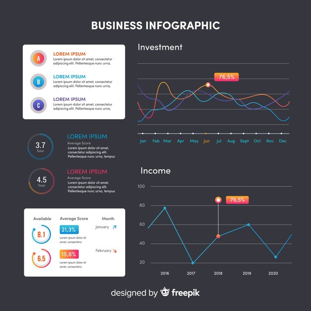 Set de elementos de infografía