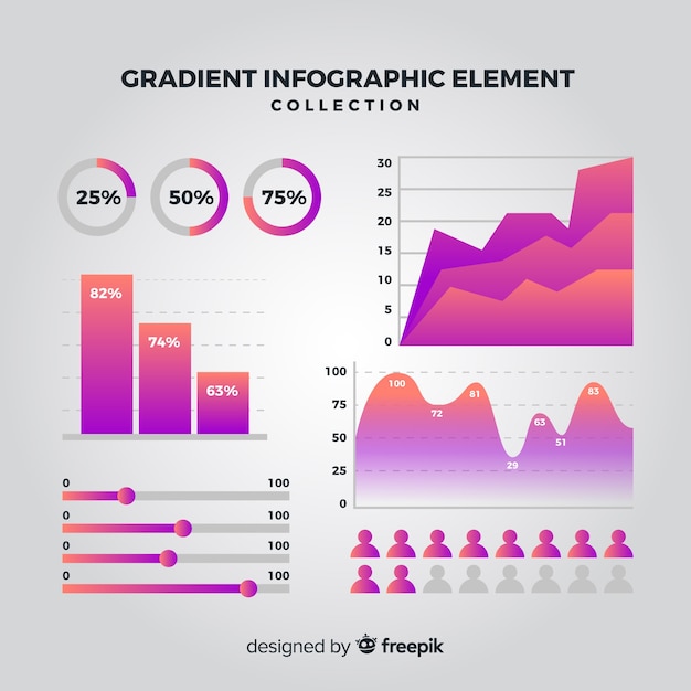 Set de elementos de infografía