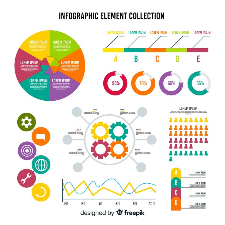 Vector gratuito set de elementos de infografía