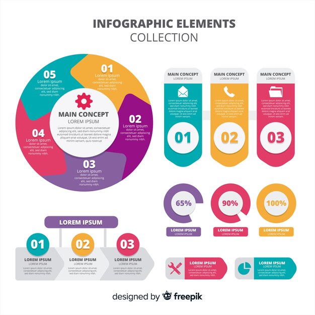Set de elementos de infografía