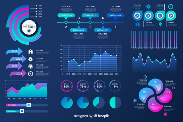 Set de elementos de infografía