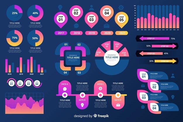 Set de elementos de infografía