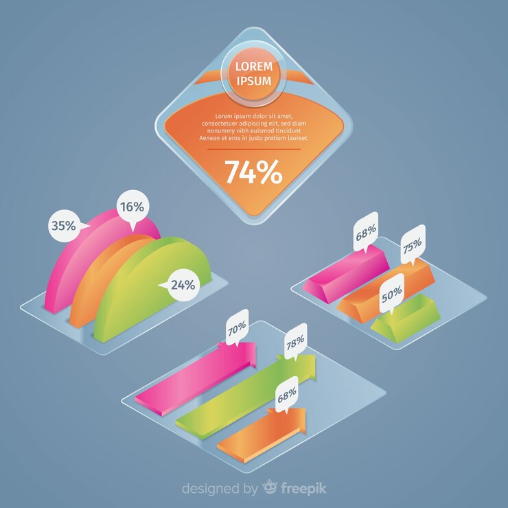 Vector gratuito set de elementos de infografías