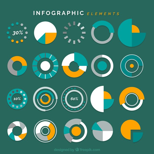 Set de gráficos infográficos en diseño plano