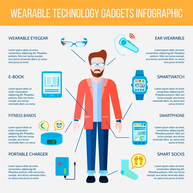 Vector gratuito set de infografía usable gadgets