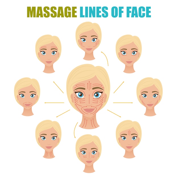 Vector gratuito set de líneas de masaje facial