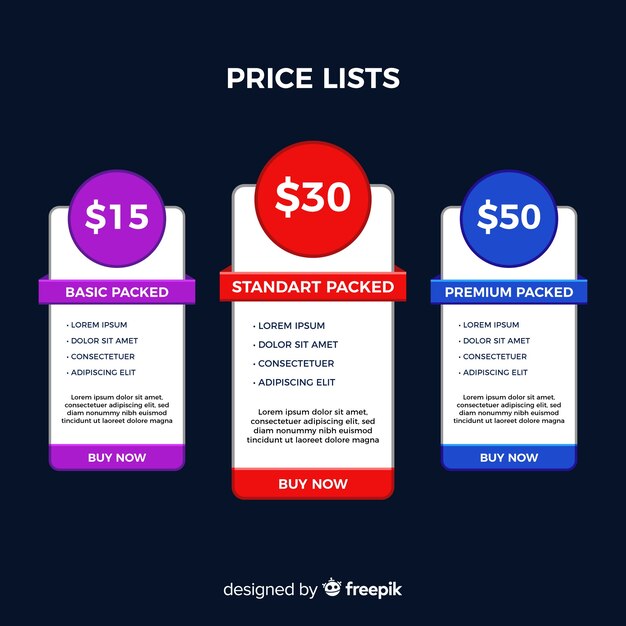 Set de lista de precios