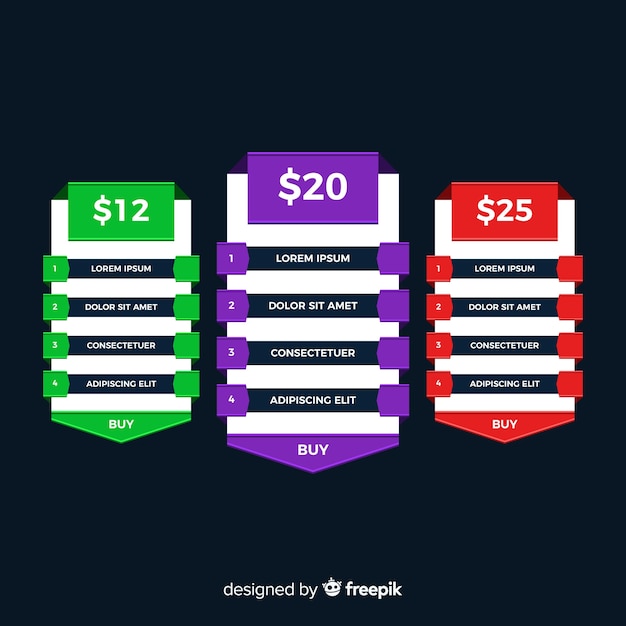 Vector gratuito set de lista de precios