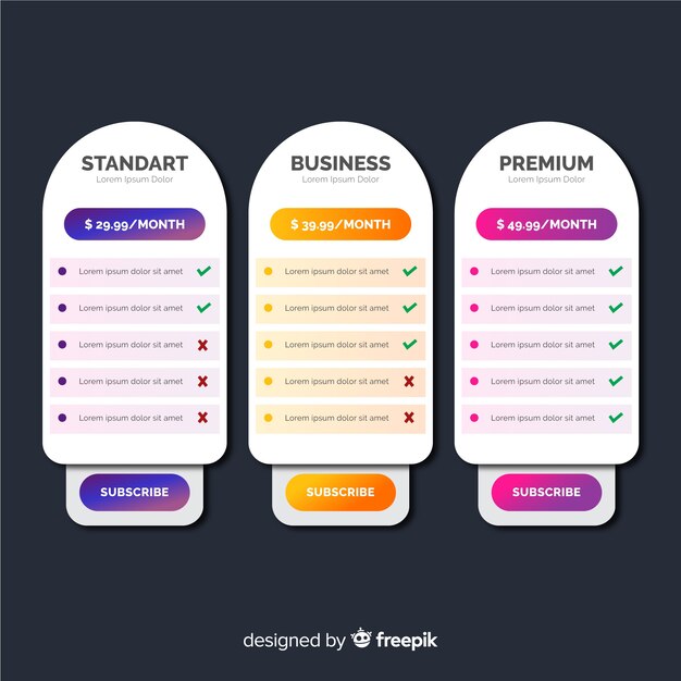 Set de lista de precios