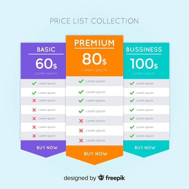 Set de lista de precios
