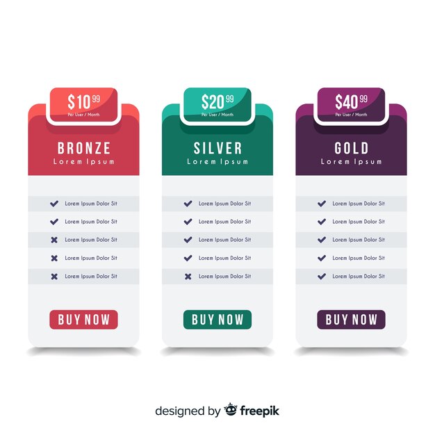 Set de lista de precios