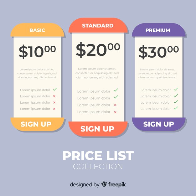 Set de lista de precios