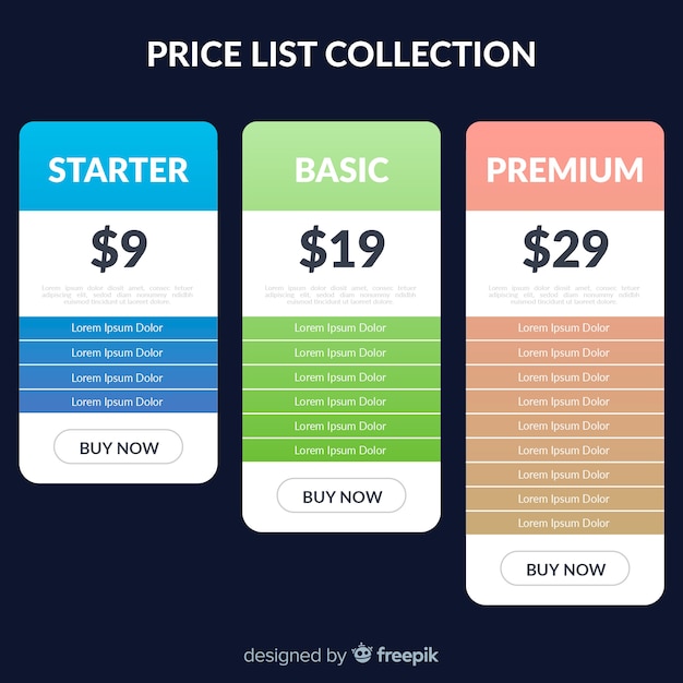 Set de lista de precios