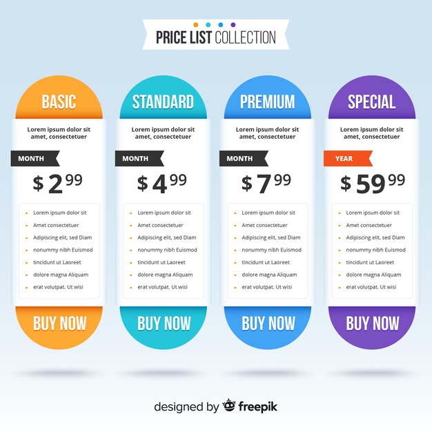 Set de lista de precios