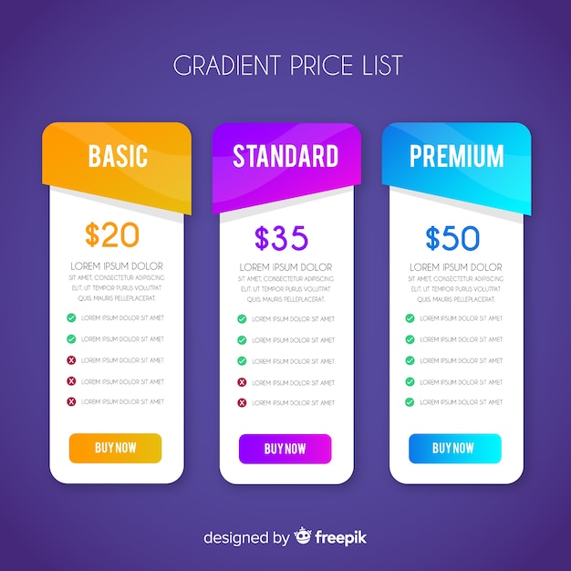 Set de lista de precios