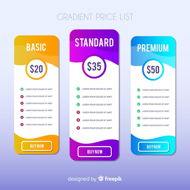 Set de lista de precios