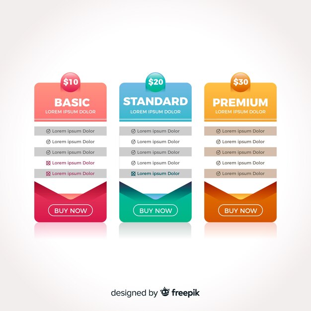 Set de lista de precios
