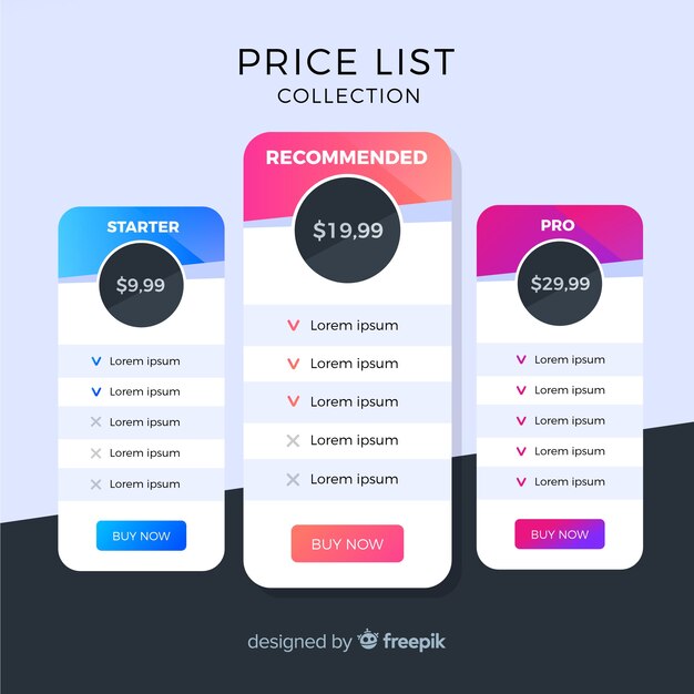Set de lista de precios
