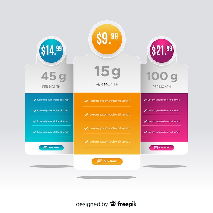 Vector gratuito set de lista de precios