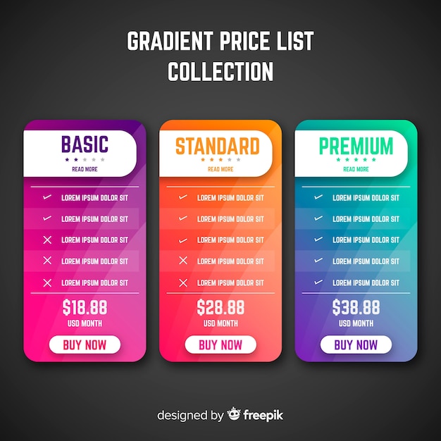 Set de lista de precios