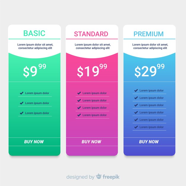 Set de lista de precios