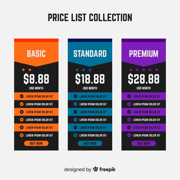 Set de lista de precios