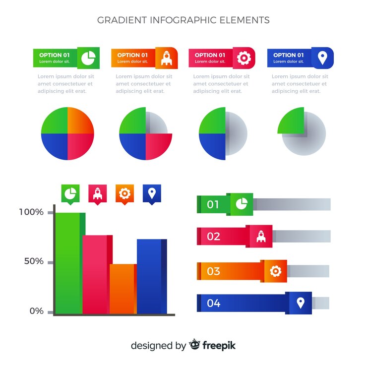 Vector gratuito set pasos infografía planos