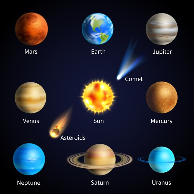 Set de planetas realistas