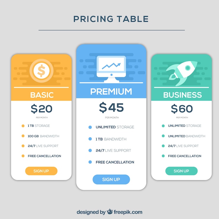 Vector gratuito set de tabla de precios 